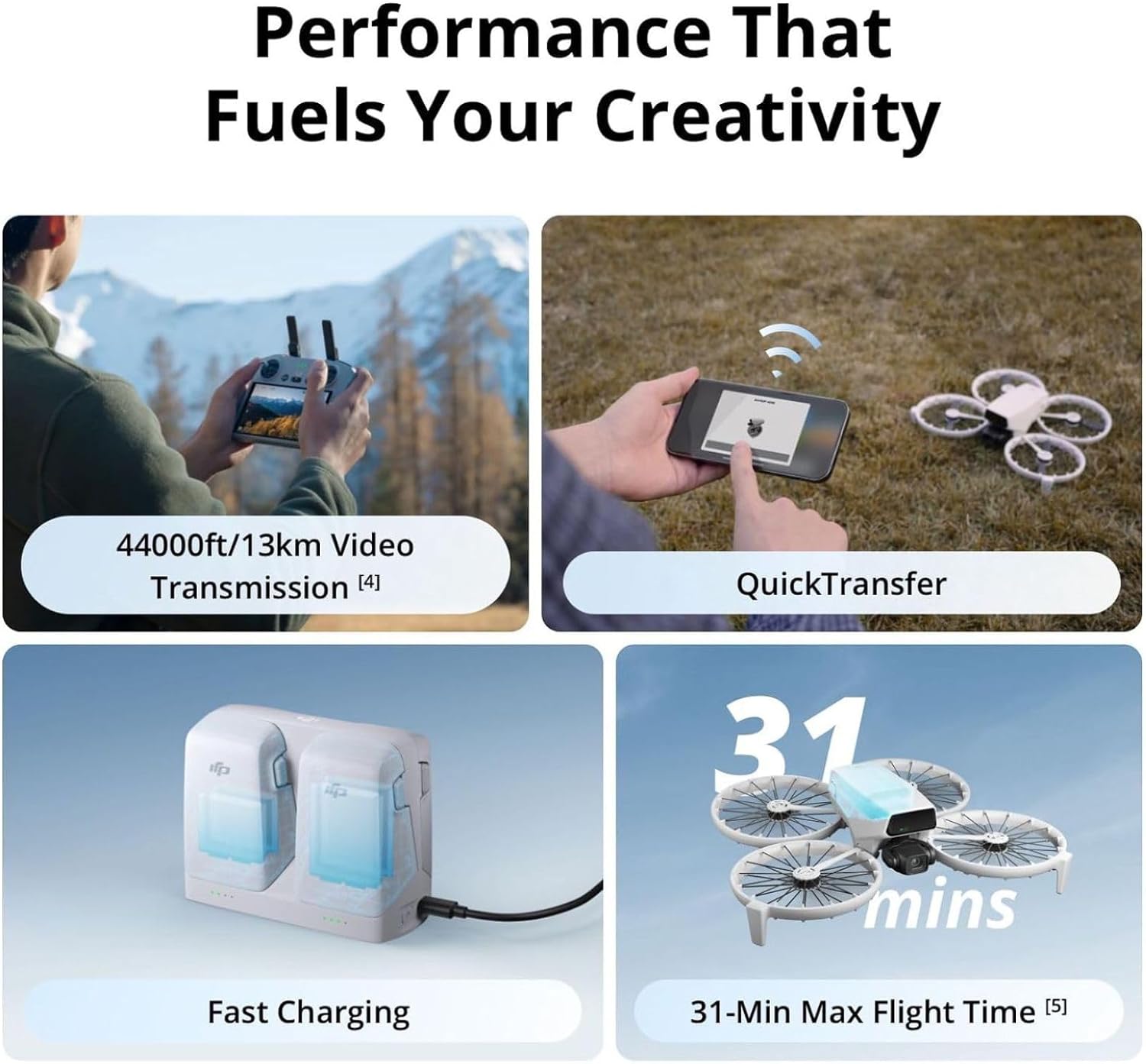 DJI Flip (RC-N3), Drone With 4K UHD Camera for Adults, Under 249 g, 3-Axis Gimbal Stabilization, 44000ft/13km Video Transmission, Palm Takeoff, Auto Return, 31-Min Flight Time, Intelligent Flight